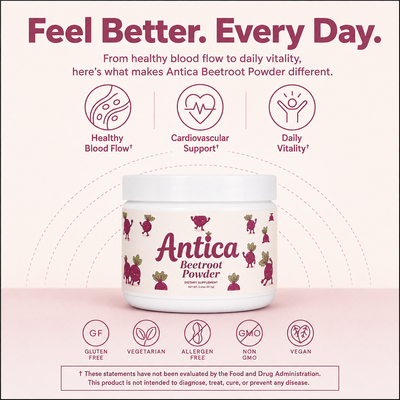 Antica Beetroot Powder